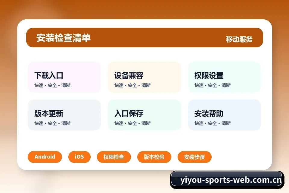 易游官网登录入口 安装步骤、权限检查与异常排查 安全模块图