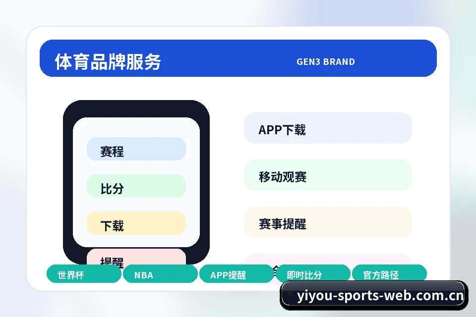 易游官网登录入口 Android安装包来源、权限与设备兼容 下载模块图