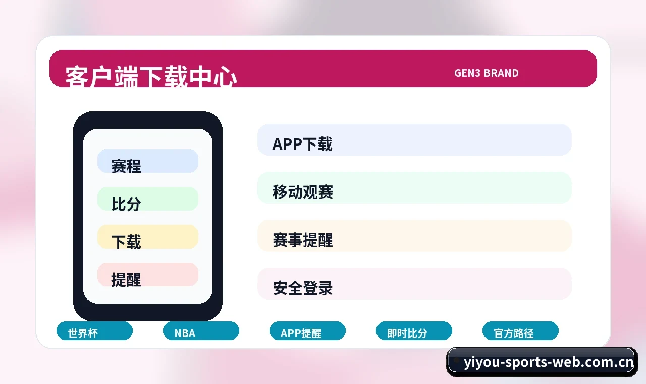 易游官网登录入口 安装教程 关联服务路径与下一步入口