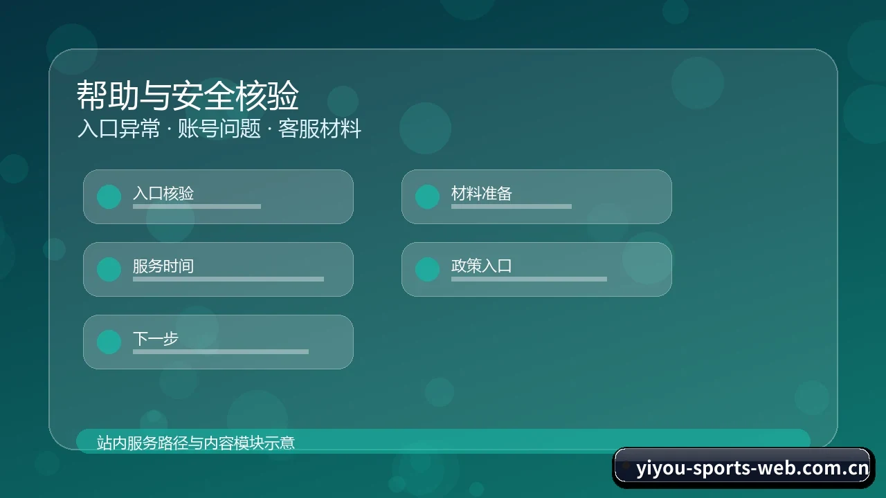 易游官网登录入口 入口异常排查顺序 安全模块图
